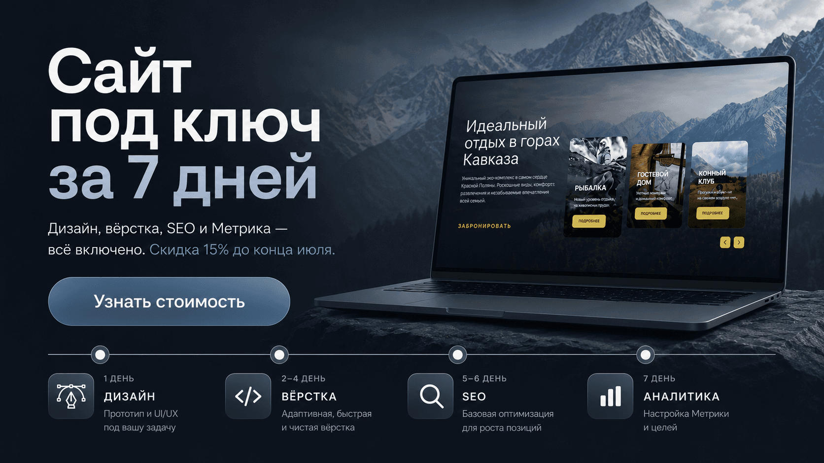 Сайт под ключ за 7 дней